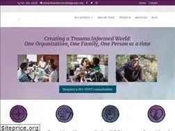 Sites similar to alvaradoconsultinggroup.com