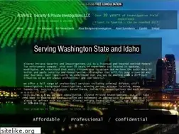 Sites similar to alvarezpi.com