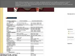 Sites similar to alvarogoenagaayb.blogspot.com