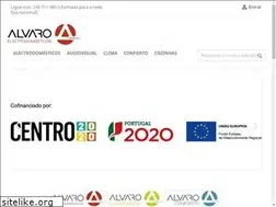 Sites similar to alvarogrupo.com