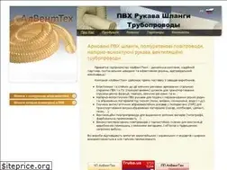 Sites similar to alventtech.com.ua