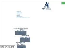 Sites similar to alvernoheightsacademy.org