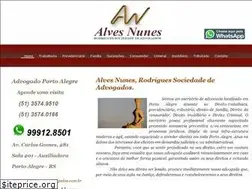 Sites similar to alvesnunesadvogados.com.br