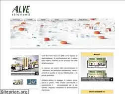 Sites similar to alvestrumenti.it