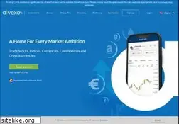Sites similar to alvexo.com