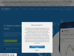 Sites similar to alvexo.fr