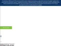 Sites similar to alvexo.it