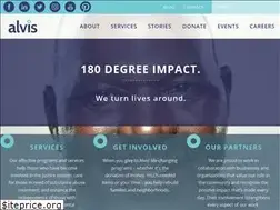 Sites similar to alvis180.org