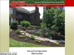 Sites similar to alvismaterials.com