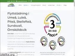 Sites similar to alvisstad.se