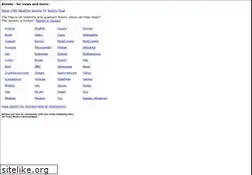 Sites similar to alvista.com