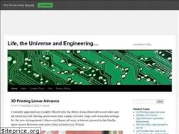 Sites similar to alw-audio.co.uk