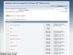 Sites similar to alwantv.net