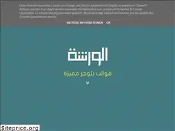 Sites similar to alwar4a.blogspot.com