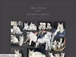 Sites similar to alwaro.pl