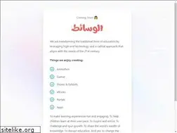 Sites similar to alwasaet.com