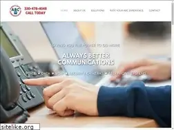 Sites similar to alwaysbetter.net