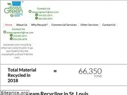 Sites similar to alwaysgreenrecycling.com