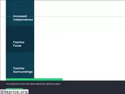 Sites similar to alwayshealthcare.uk