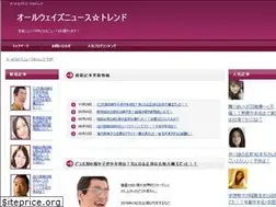 Sites similar to alwaysnewstrend.com