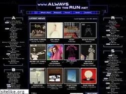 Sites similar to alwaysontherun.net