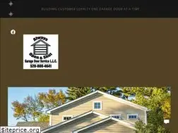Sites similar to alwaysopenandshut.com