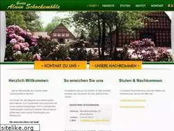 Sites similar to alwin-schockemoehle.net
