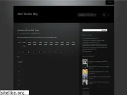 Sites similar to alwinperotti.wordpress.com