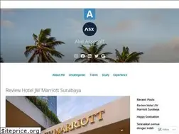 Sites similar to alwisx.wordpress.com