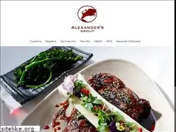 Sites similar to alxsanfrancisco.com