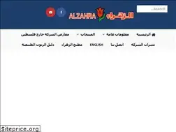 Sites similar to alzahra.ps