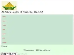 Sites similar to alzahracenter.org
