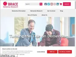 Sites similar to alzheimers-brace.org
