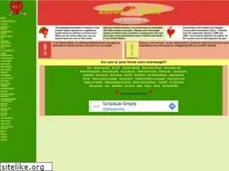 Sites similar to am-i-fat.com