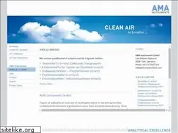 Sites similar to ama-instruments.com