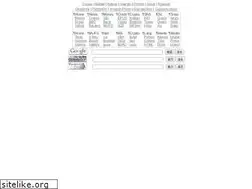 Sites similar to amacoda.net