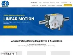 Sites similar to amacoil.com