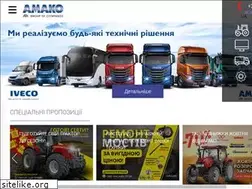 Sites similar to amacoint.com