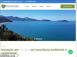 Sites similar to amaconsultoria.com.br