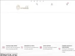 Sites similar to amadeli.com.br