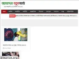 Sites similar to amadernotunbarta.com