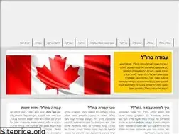 Sites similar to amador.co.il