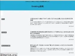 Sites similar to amagoiruri.com