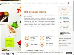 Sites similar to amalthea.cz