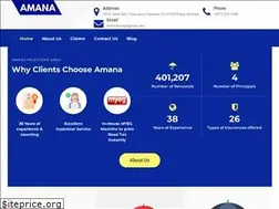 Sites similar to amana.com.my
