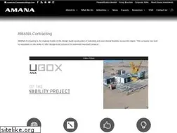 Sites similar to amanabuildings.com