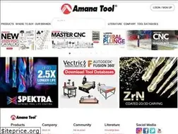 Sites similar to amanatool.com