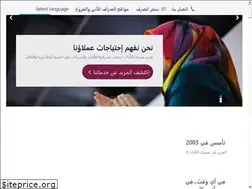 Sites similar to amanbank.ly