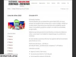 Sites similar to amancay.cl
