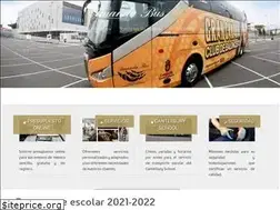 Sites similar to amandabus.com